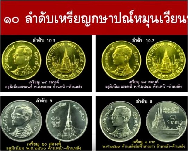 10 อันดับ เหรียญหายาก “รัชกาลที่ 9” เก็บไว้ให้ดี อย่าเพิ่งขาย!!