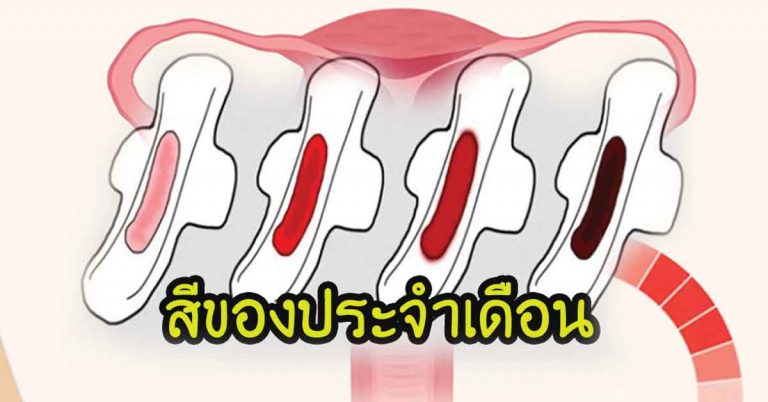 7 สีของประจำเดือน สัญญาณเตือนเรื่องสุขภาพ