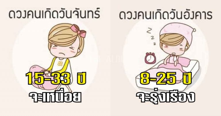 เปิดดวงชะตาผู้ที่เกิดทั้ง 7 วัน ตามช่วงอายุ ช่วงไหนดี-ช่วงไหนแย่ บอกเลยแม่นมาก