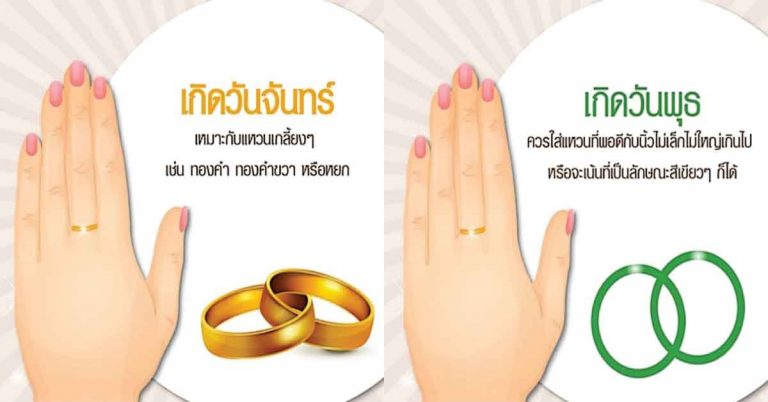 เคล็ดลับเสริมดวงด้วย “แหวน” ประจำวันเกิดทั้ง 7 วัน!!