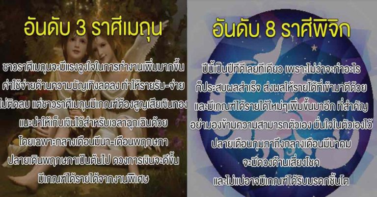 12 อันดับราศีที่ ดวงการเงินพุ่งกระฉูด รับโชคแบบไม่ขาดสาย!