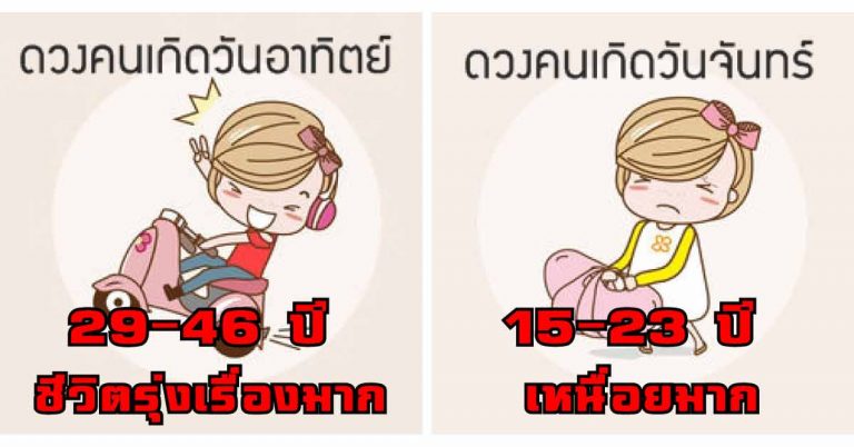 เปิดดวงชะตาผู้ที่เกิดทั้ง 7 วัน ตามช่วงอายุ ช่วงไหนดี-ช่วงไหนร้าย มาเช็กดูกันเลยแม่นมาก