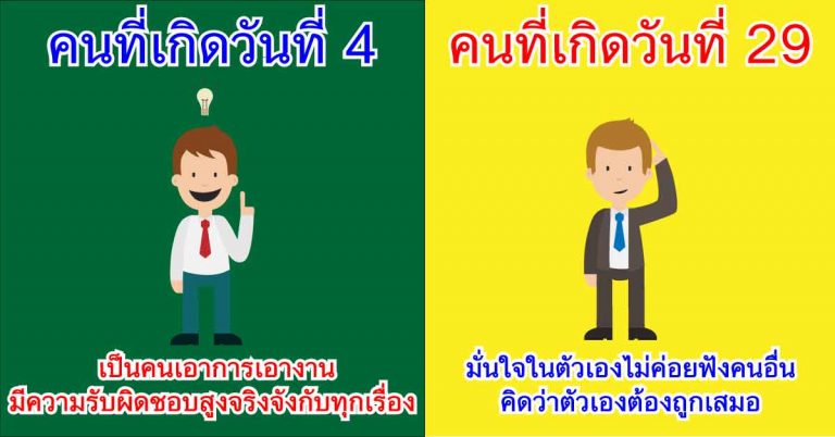 แม่นมาก! ทำนายนิสัยคนจาก เลขวันเกิด ทั้ง 31 วัน รู้เลยคนเกิดวันไหนเป็นคนยังไง!