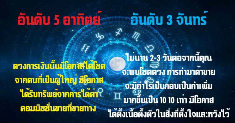 ดูดวงทั้ง 7 วัน เกิดวันใดพบรักพบคู่บุญ เกิดวันได้พบเงินทองก่ายกองเต็มบ้าน