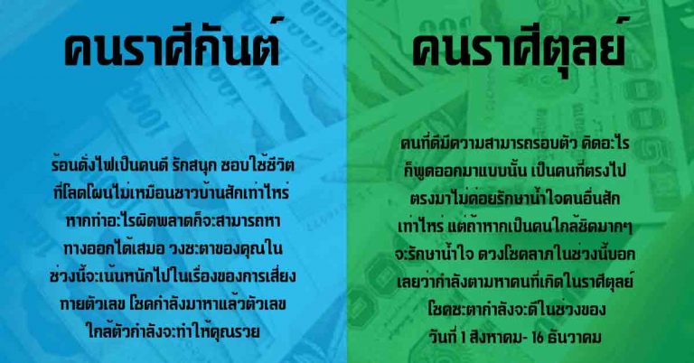 นิมิตหมอดูเทวดา 6 ราศีฟาดเรียบเก็บเงินถุงเงินถัง ดวงโกยทรัพย์เสี่ยงดวงเด่นสง่า