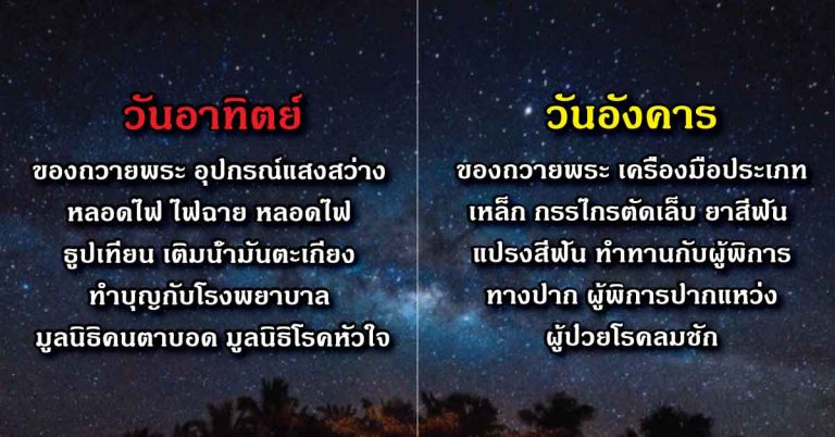 เผย 5 วิธีการทำบุญตามวันเกิดทั้ง 7 วัน ทำแล้วชีวิตรุ่งเรือง