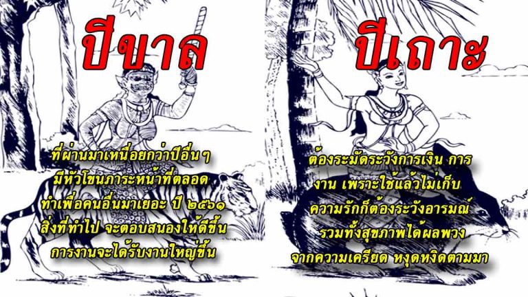 ซินแสเป็นหนึ่งเผยอันดับ 12 นักษัตร!! เฮง-ซวย-รวย-เจ้ง วีธีแก้เคล็ด