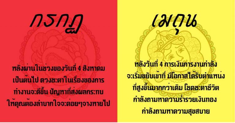 เปิดปุบปับมหาทรัพย์ 6 ราศีดวงดีจัด เหมาะเหม็งรับความโชคดี(รายละเอียด)