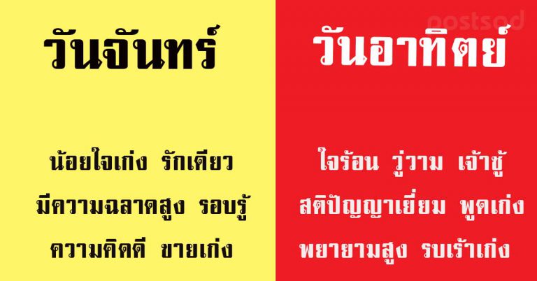 เผยทายนิสัย 7 วันเกิด คนที่เกิดวันนี่เผยตรงๆ บอกนิสัยได้สุดเเม่น