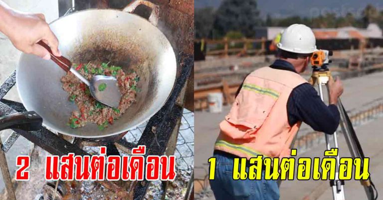 แนะ 10 อาชีพเงินเดือนสูง ปี2020 ต้องการมาก ไม่ตกงานแน่นอน