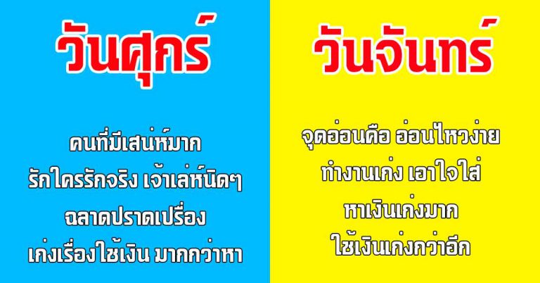 วันเกิดทั้ง 7 วัน ทายนิสัย เผยอารมณ์ของเจ้าของวันเกิดได้